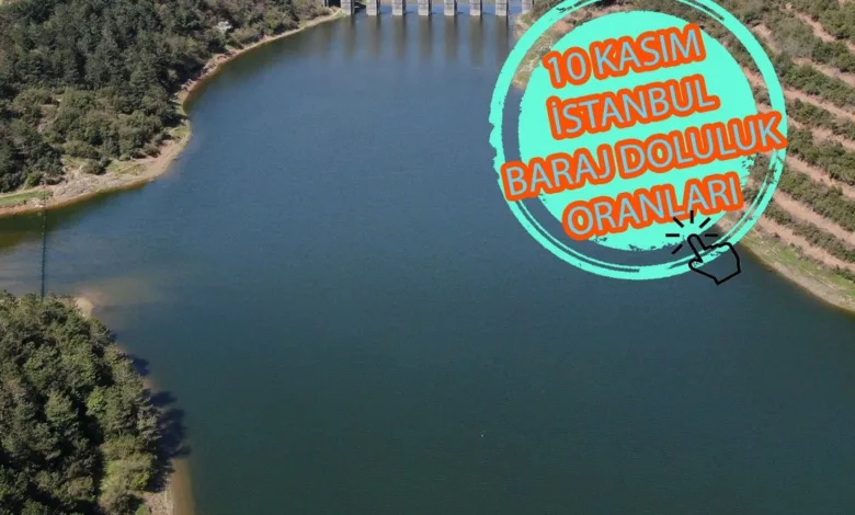 BARAJ DOLULUK ORANLARI - İstanbul baraj doluluk oranı İSKİ 10 Kasım rakamları- Fenerbahçe