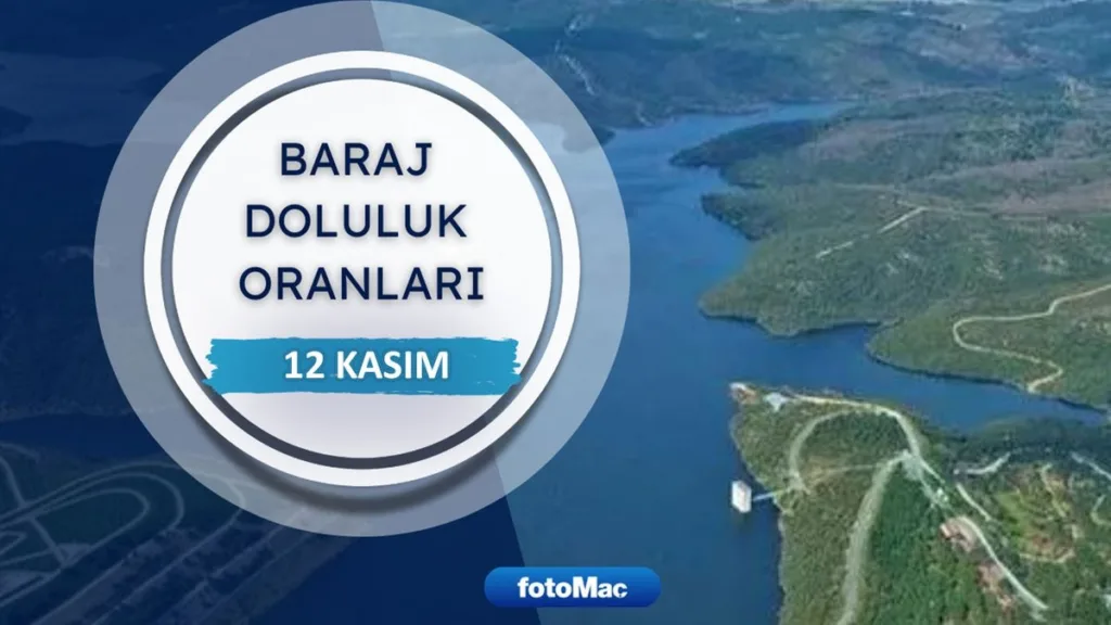 BARAJ DOLULUK ORANLARI - İstanbul baraj doluluk oranı İSKİ 12 Kasım rakamları- Diğer Haberler