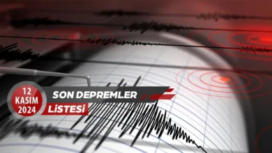 Deprem son dakika! | 12 Kasım deprem mi oldu, nerede, saat kaçta? AFAD, Kandilli son depremler- Futbol