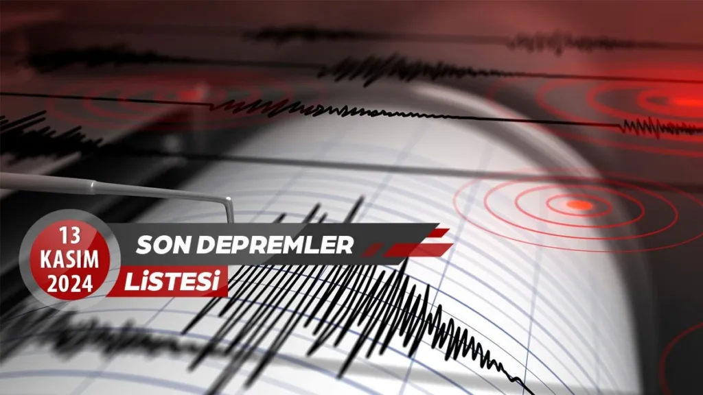 Deprem son dakika! | 13 Kasım deprem mi oldu, nerede, saat kaçta? AFAD, Kandilli son depremler- Diğer Haberler