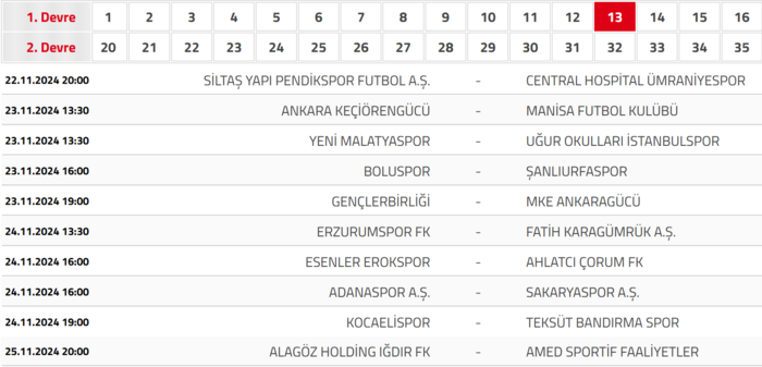 Milli ara ne zaman bitecek? Lig maçları ne zaman başlayacak? 13. hafta fikstürü...- Futbol