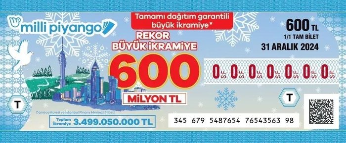 Milli Piyango 10.000 TL kazanan numaralar 2025 | Çeyrek, yarım, tam bilet 6 bilenler sıralı tam liste- Fenerbahçe