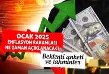 2025 Ocak enflasyon verisi beklentileri | Ocak ayı enflasyon ne zaman açıklanacak?- Beşiktaş