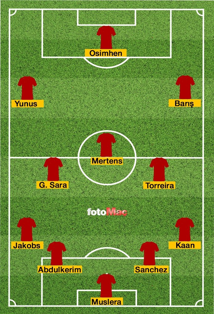 Ajax - Galatasaray CANLI | Ajax - Galatasaray maçı ne zaman, saat kaçta ve hangi kanalda? (UEFA Avrupa Ligi)- Futbol