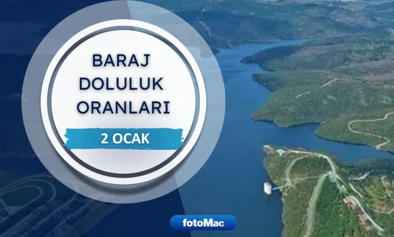 Baraj doluluk oranları - İstanbul baraj doluluk oranı İSKİ 2 Ocak rakamları- Diğer Sporlar