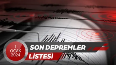 Deprem son dakika! | 1 Ocak deprem mi oldu, nerede, saat kaçta? AFAD, Kandilli son depremler- Diğer Haberler