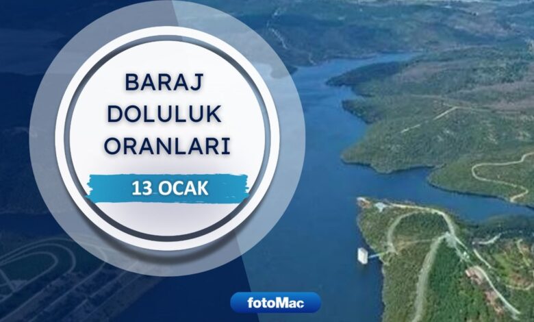 İstanbul barajları su seviyeleri - İSKİ 13 Ocak baraj doluluk oranları raporu- Futbol