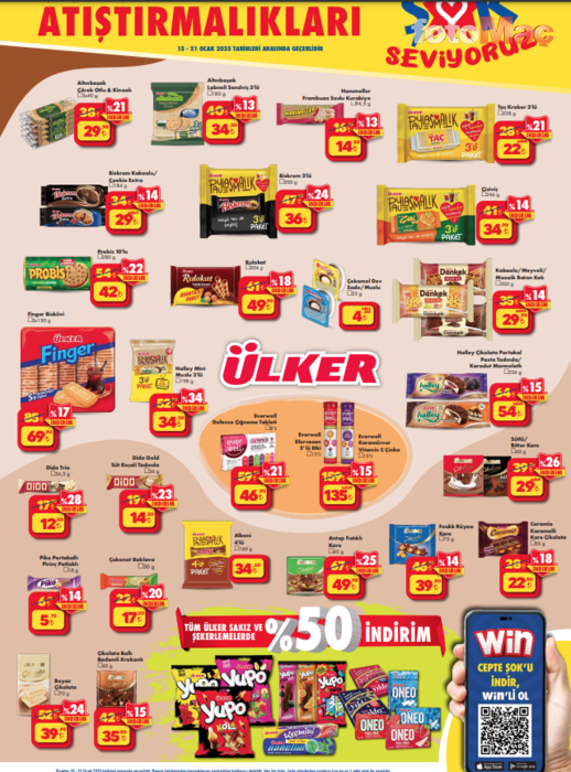 ŞOK 15 Ocak aktüel ürünler kataloğu ve indirimleri | Yeni liste- Diğer Haberler