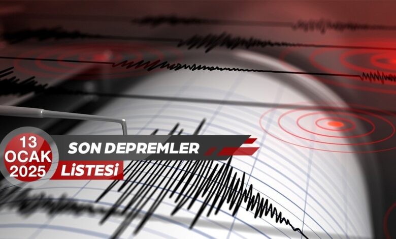 Son dakika deprem haberi! Nerede ve saat kaçta oldu? 13 Ocak 2025 AFAD - Kandilli güncel deprem bilgisi- Diğer Haberler