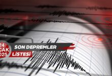 Son dakika deprem haberleri: Güncel AFAD ve Kandilli verileri (24 Ocak 2025)- Fenerbahçe