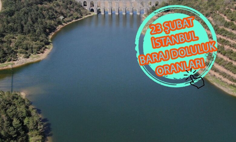 BARAJ DOLULUK - İstanbul baraj doluluk oranları İSKİ 23 Şubat 12 BARAJ DOLULUK - İstanbul baraj doluluk oranları İSKİ 23 Şubat- Diğer Haberler