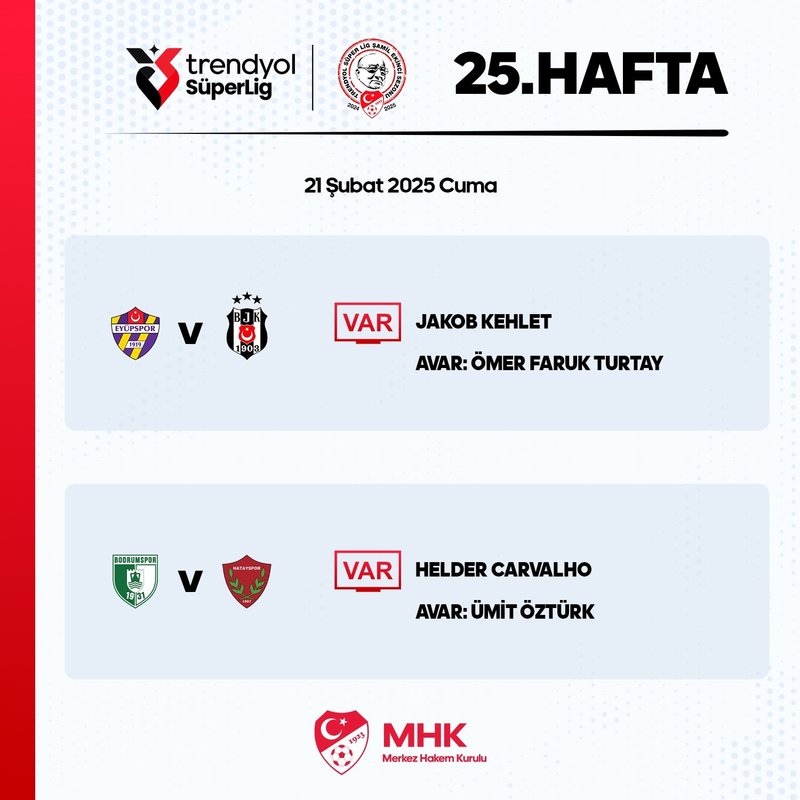 Beşiktaş maçının VAR hakemi belli oldu!- Beşiktaş