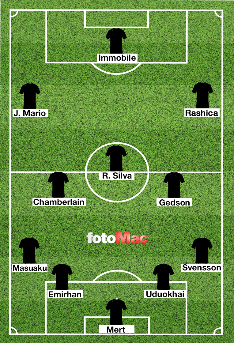 Eyüpspor-Beşiktaş CANLI | İkas Eyüpspor-Beşiktaş maçı ne zaman, saat kaçta ve hangi kanalda? (Trendyol Süper Lig)- Beşiktaş