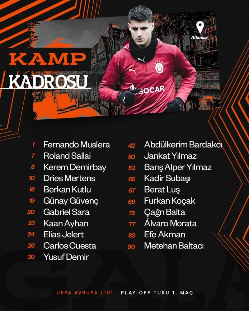 Galatasaray'ın AZ Alkmaar maçı kamp kadrosu açıklandı!- Futbol