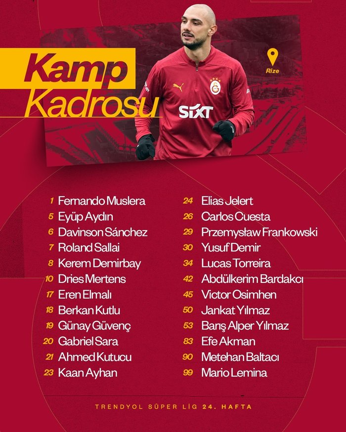 Galatasaray'ın Çaykur Rizespor maçı kamp kadrosu açıklandı!- Futbol