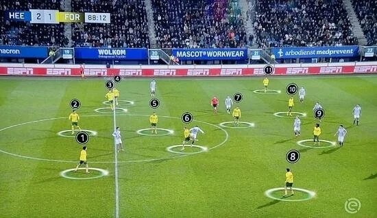 Hollanda'da Van Persie'yi çıldırtan hata! Sahada tam 12 kişi...- Futbol