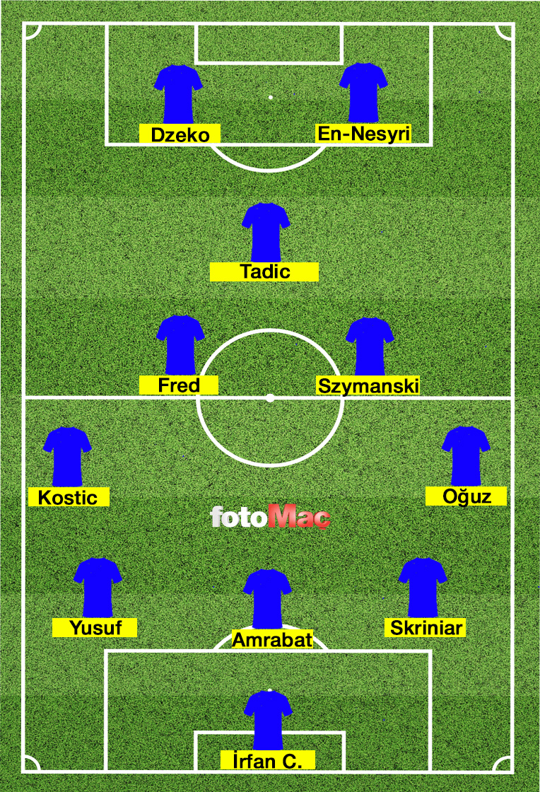 MUHTEMEL 11'LER | Galatasaray-Fenerbahçe maçı ne zaman, saat kaçta ve hangi kanalda? (Trendyol Süper Lig)- Ligler
