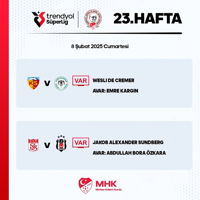 Net Global Sivasspor-Beşiktaş maçının VAR hakemleri açıklandı- Beşiktaş