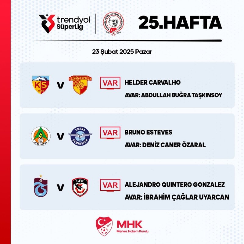Trabzonspor-Gaziantep FK maçının VAR'ı belli oldu!- Trabzonspor
