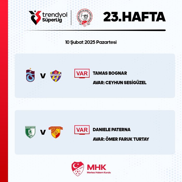 Trabzonspor-İkas Eyüpspor maçının VAR hakemi Macar Tamas Bognar oldu- Trabzonspor