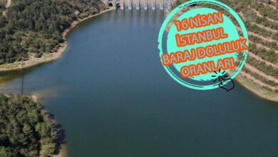 BARAJ DOLULUK - İstanbul baraj doluluk oranları İSKİ 15 Nisan- Diğer Haberler