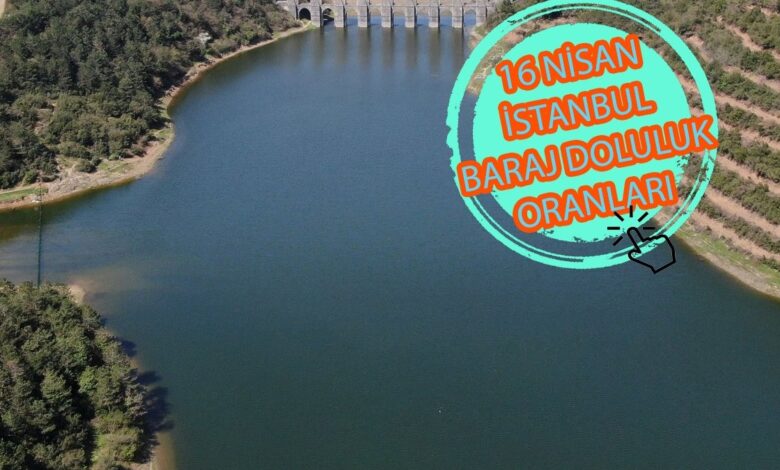 BARAJ DOLULUK - İstanbul baraj doluluk oranları İSKİ 15 Nisan 13 BARAJ DOLULUK - İstanbul baraj doluluk oranları İSKİ 15 Nisan- Diğer Haberler