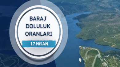 BARAJ DOLULUK - İstanbul baraj doluluk oranları İSKİ 17 Nisan- Diğer Haberler