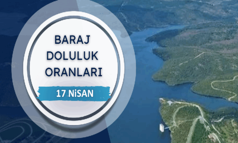 BARAJ DOLULUK - İstanbul baraj doluluk oranları İSKİ 17 Nisan- Diğer Haberler