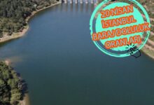 BARAJ DOLULUK - İstanbul baraj doluluk oranları İSKİ 20 Nisan- Diğer Haberler