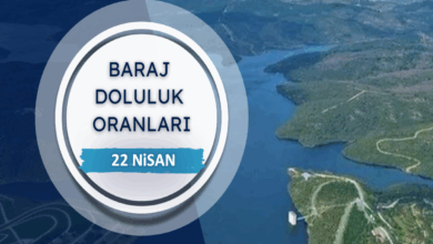 BARAJ DOLULUK - İstanbul baraj doluluk oranları İSKİ 22 Nisan- Baraj