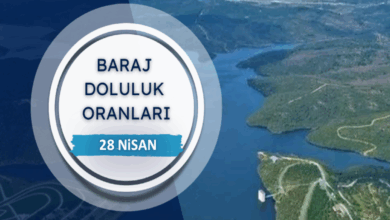 BARAJ DOLULUK - İstanbul baraj doluluk oranları İSKİ 28 Nisan- Galibiyet