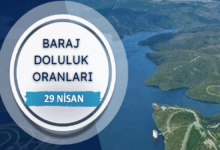 BARAJ DOLULUK - İstanbul baraj doluluk oranları İSKİ 29 Nisan- Futbol