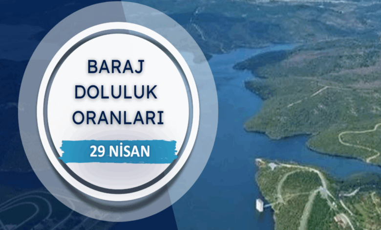 BARAJ DOLULUK - İstanbul baraj doluluk oranları İSKİ 29 Nisan 12 BARAJ DOLULUK - İstanbul baraj doluluk oranları İSKİ 29 Nisan- Diğer Haberler