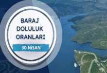BARAJ DOLULUK - İstanbul baraj doluluk oranları İSKİ 30 Nisan- Diğer Haberler
