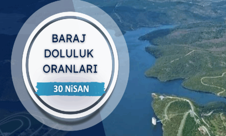BARAJ DOLULUK - İstanbul baraj doluluk oranları İSKİ 30 Nisan 12 BARAJ DOLULUK - İstanbul baraj doluluk oranları İSKİ 30 Nisan- Diğer Haberler