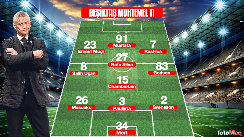 Beşiktaş-Başakşehir CANLI | Beşiktaş-RAMS Başakşehir maçı ne zaman, saat kaçta ve hangi kanalda?- Beşiktaş