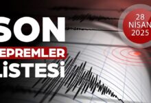 Deprem mi oldu son dakika! Nerede, kaç şiddetinde? 28 Nisan AFAD, Kandilli son depremler- Ramazan
