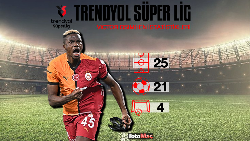 Eyüpspor-Galatasaray CANLI MAÇ İZLE | İkas Eyüpspor-Galatasaray maçı yayın bilgisi!- Futbol
