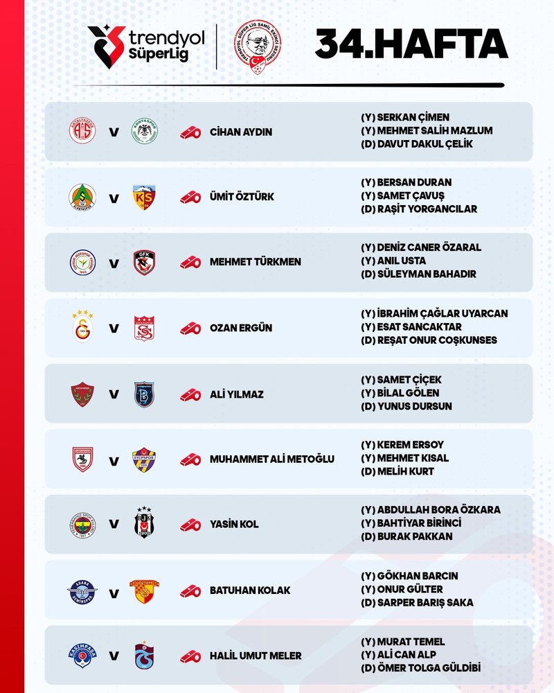 Fenerbahçe-Beşiktaş derbisinin hakemi açıklandı!- Fenerbahçe