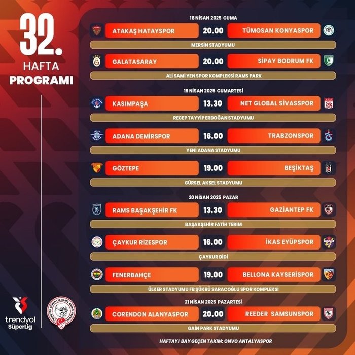 Fenerbahçe - Beşiktaş maçı ne zaman? | FB - BJK derbi maçı ne zaman, saat kaçta?- Ligler