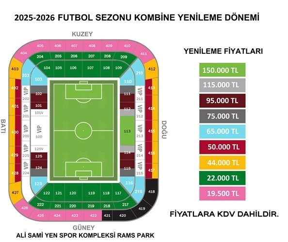 Galatasaray 2025/26 sezonu kombine yenileme fiyatlarını açıkladı- Futbol
