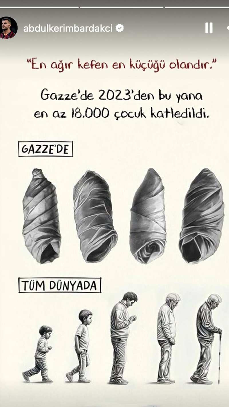 GALATASARAY HABERLERİ - Abdülkerim Bardakcı'dan Gazze paylaşımı- Futbol