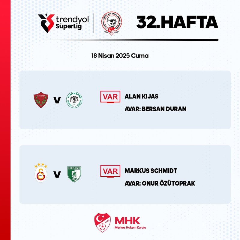 Galatasaray - Sipay Bodrum FK maçının VAR hakemi belli oldu!- Futbol