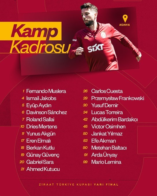 Galatasaray'ın Konya kafilesi açıklandı!- Futbol