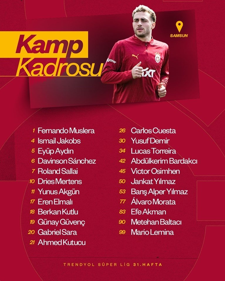 Galatasaray'ın Reeder Samsunspor maçı kafilesi belli oldu! Listeye dahil edilmediler...- Futbol