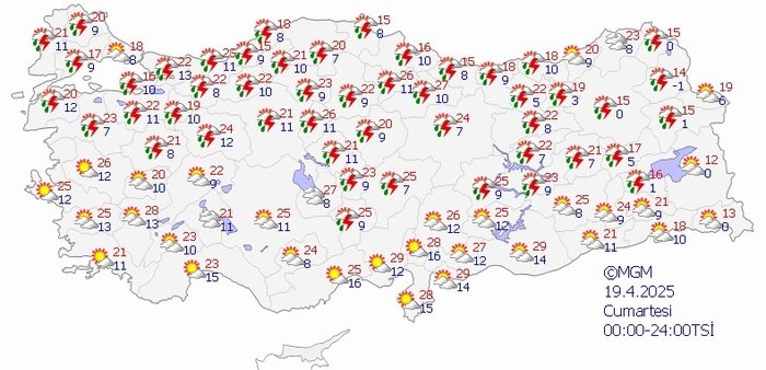 Hafta sonu hava nasıl olacak? | 19-20 Nisan İstanbul hava durumu - Yağmur yağacak mı?- Diğer Haberler