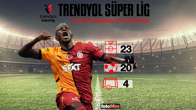Samsunspor-Galatasaray MAÇI CANLI İZLE | Reeder Samsunspor-Galatasaray maçı hangi kanalda, nasıl izlenir? (Saat ve canlı yayın bilgileri)- Futbol