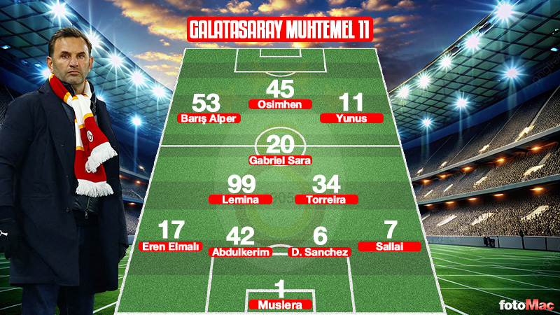 Samsunspor-Galatasaray MAÇI CANLI İZLE | Reeder Samsunspor-Galatasaray maçı hangi kanalda, nasıl izlenir? (Saat ve canlı yayın bilgileri)- Futbol