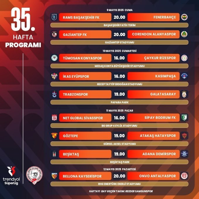 Süper Lig'de 35. haftanın programı açıklandı!- Ligler