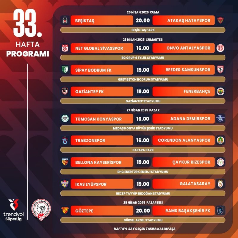 TFF 3 haftalık maç programını açıkladı! İşte dev derbinin tarihi- Ligler